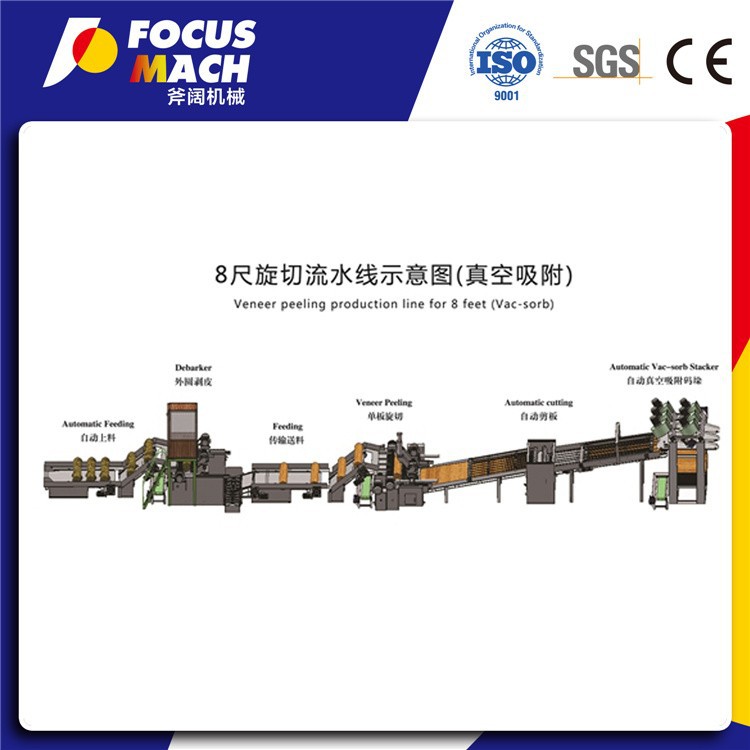 WOOD FACE VENEER ROTARY PEELING MACHINE (4)